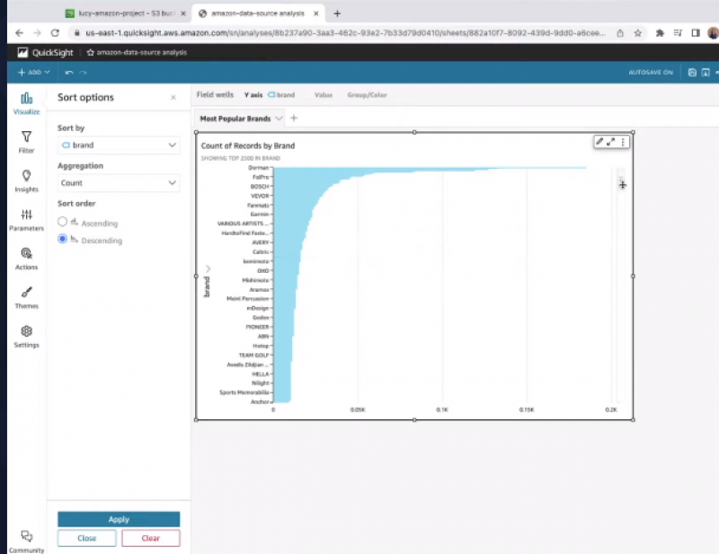 AWS QuickSight Pricing